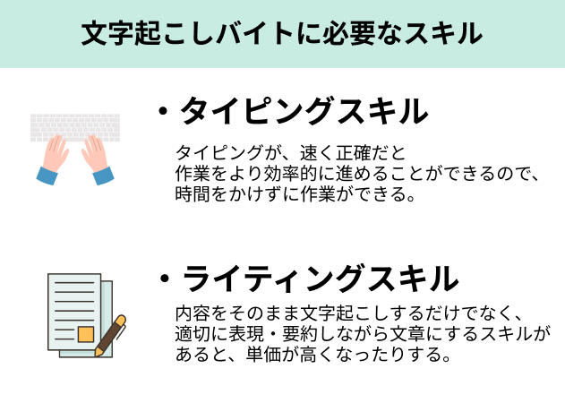 文字起こしバイトに必要なスキル